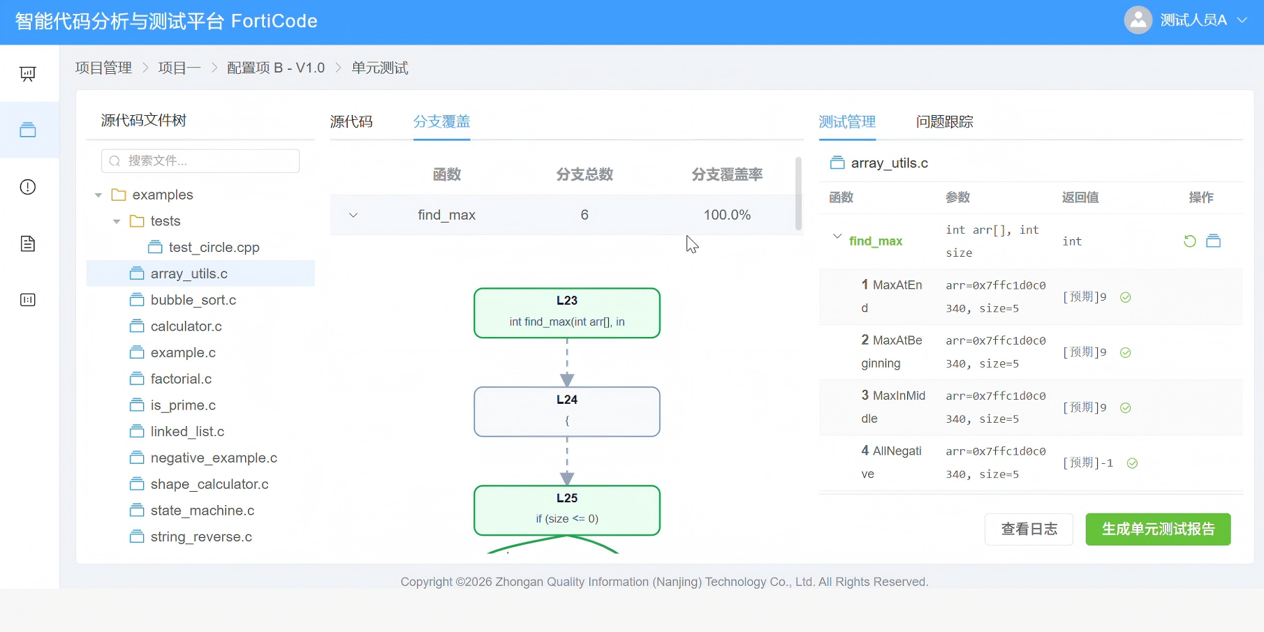 黄石市FPGA 代码国军标检测嵌入式软件测试 - 价格